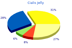 buy generic cialis jelly 20mg