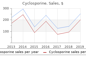 25 mg cyclosporine