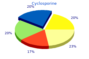 order 25mg cyclosporine