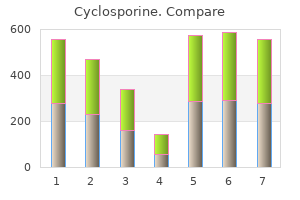 buy cyclosporine 25 mg low cost