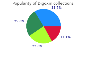 cheap digoxin 0.25 mg mastercard