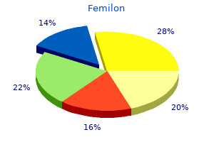 purchase femilon 0.15mg/0.02mg fast delivery