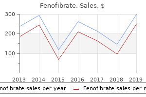 buy fenofibrate 160mg without a prescription