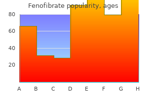 buy discount fenofibrate 160 mg line