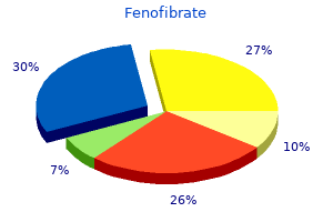 buy fenofibrate 160 mg cheap