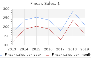 purchase fincar 5mg on line