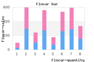 fincar 5mg without a prescription
