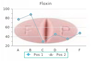 order floxin 400mg online