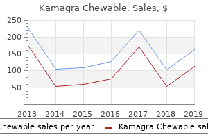 buy kamagra chewable 100 mg online