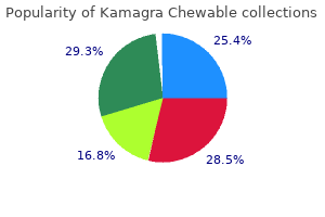 generic 100 mg kamagra chewable with amex
