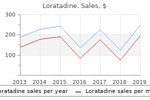 cheap loratadine 10mg