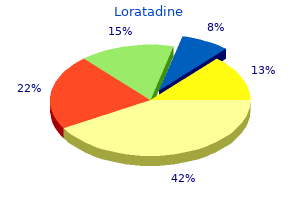 generic loratadine 10 mg on line