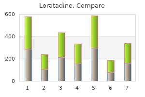 order loratadine 10mg overnight delivery