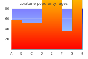 discount 10 mg loxitane visa