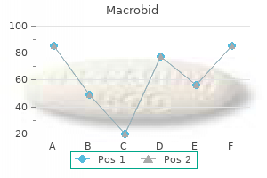 cheap macrobid 100 mg line
