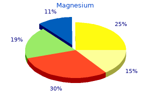 purchase 200 mg magnesium mastercard