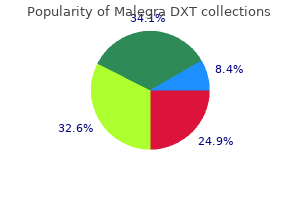 generic 130 mg malegra dxt with amex