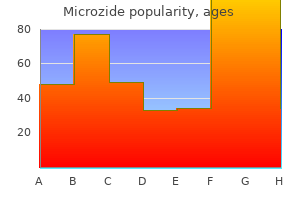 generic microzide 25mg otc