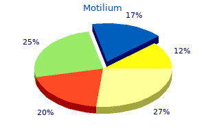 generic motilium 10mg line