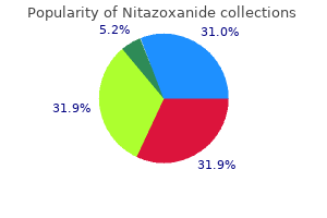 discount nitazoxanide 500mg mastercard