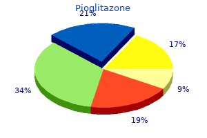 pioglitazone 15mg amex