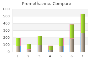 25mg promethazine mastercard