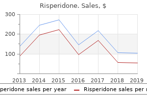 purchase 4mg risperidone fast delivery