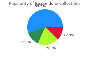 order 3 mg risperidone overnight delivery