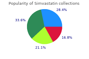 discount simvastatin 5 mg with amex