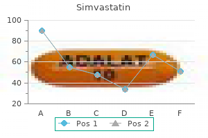 purchase 10 mg simvastatin with visa