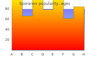 discount 100mg sporanox