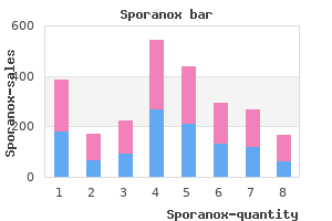 buy sporanox 100 mg mastercard