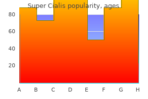 buy generic super cialis 80mg line