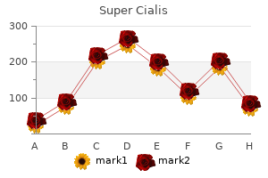 80mg super cialis otc