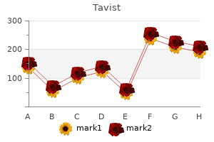 1 mg tavist mastercard