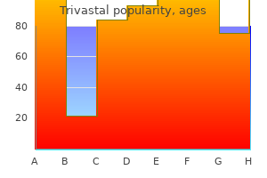 buy cheap trivastal 50mg online