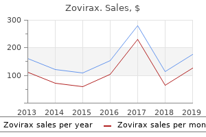 purchase 800 mg zovirax otc