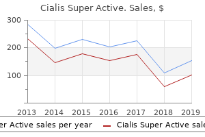 discount cialis super active 20 mg on line