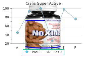order cialis super active 20 mg without prescription