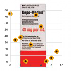 Ectrodactyly diaphragmatic hernia corpus callosum