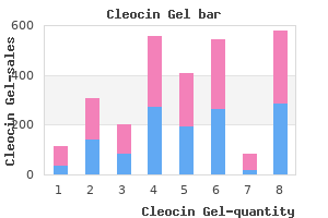 buy discount cleocin gel 20 gm on-line