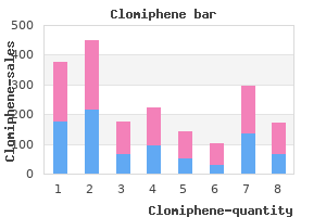 purchase clomiphene 100 mg with amex