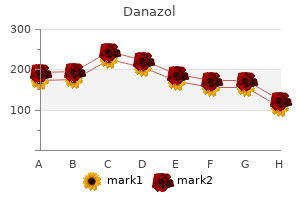 trusted 200mg danazol