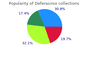 buy deferasirox 250mg without a prescription