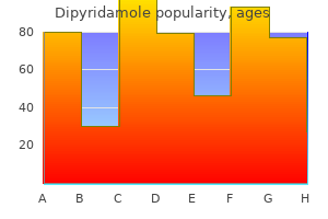 generic dipyridamole 25mg fast delivery