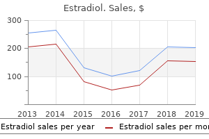 purchase estradiol 1mg line