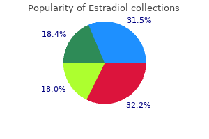 estradiol 2mg free shipping