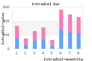 discount 1mg estradiol with mastercard