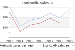 cheap etoricoxib 120mg free shipping