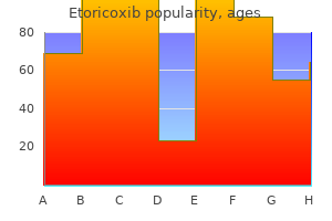 purchase 120mg etoricoxib overnight delivery